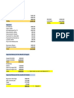 Income & Expenses: Month of July: Income