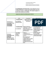 Manejo de Casos y Contactos. V 23.7