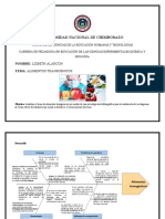 Tarea. Alimentos Transgénicos