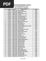 Sindh Government Secretaries List | PDF | Government Of Pakistan | Pakistan