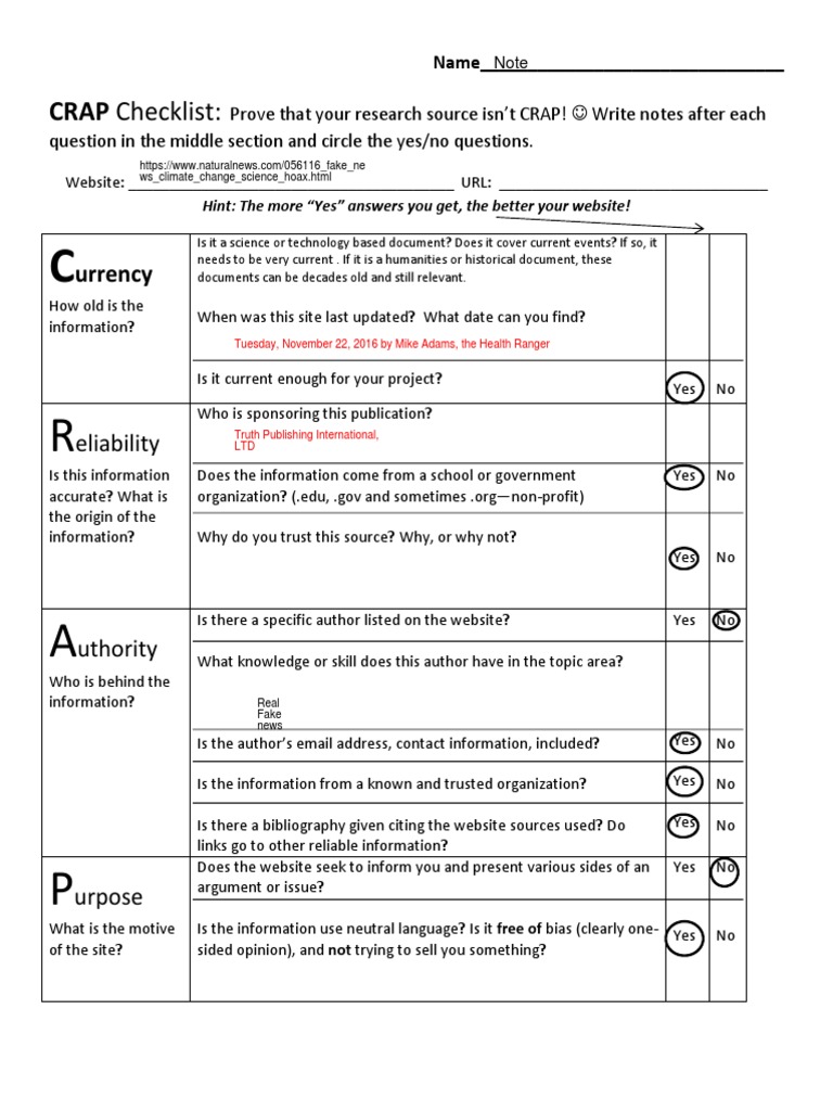 CRAP Checklist Urrency PDF Cognition Communication