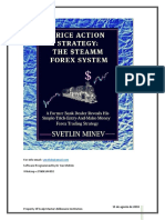 Price Action Software