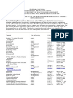 Proposition 65 Currentlist