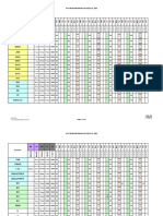 Routine Maint SCH 2019