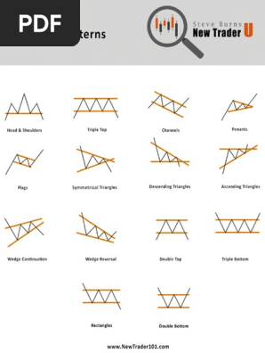 Chart Patterns 5 PDF Free