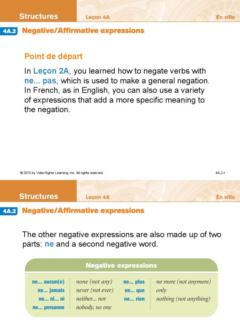 Negative and Affirmative in French | Download Free PDF | Verb ...