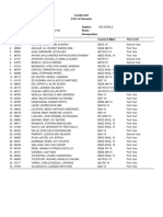 Class List 2122 1st Semester