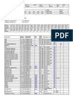 Piping Class - AD20