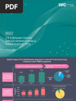 2W and 3W EV Market