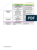 Transit Form Speaking Skills y1 2019