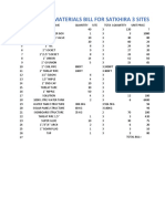 IFAD PUMP PROJECT MATERIALS BILL