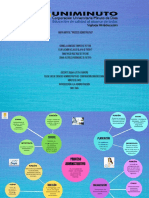 Mapa Mental de Proceso Administrativo ..