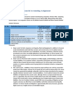 Balance Sheet Analysis:: Financial Accounting Assignment
