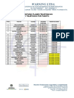 Inventario Planes Telefónicos