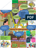 Presentation2. Infografia-Proyecto-Comunitario