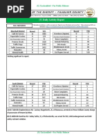 (U) Daily Activity Report: Marshall District