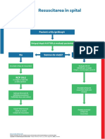 Poster ALS IHCAT Algorithm Ro