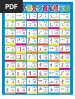 操纵性技能 科学室规则 Pdf