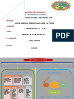 Tarea 2 (12-Ago-2021) Infografía de La Unidad