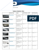Accurate Industrial Fastener Selection Chart