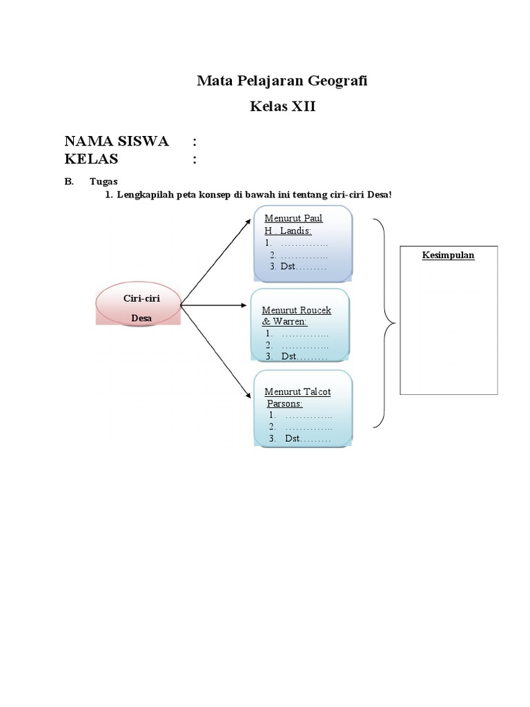 Lkpd-32-interaksi-keruangan-desa-kota Tugas 1 Pdf