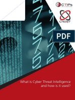 CREST Cyber Threat Intelligence