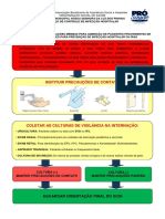 Fluxograma Prevenção de Iras e Culturas de Vigilância (Banner 30x40)