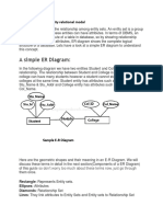 A Simple ER Diagram:: 1) Explain Design of Entity Relational Modal