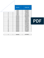 Registro de equipos de medición