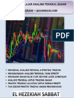 Free Ebook Analisis Teknikal Saham PDF