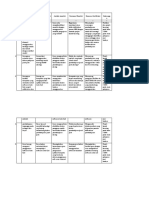 LK 2.1 Format Identifikasi Masalah Dan Rencana Aksi - Arief Darmawan