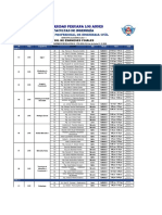 ROL DE EXAMENES FINALES 2021- 1-ING CIVIL