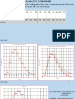 Unit 3 - 5 - Unit Hydrograph