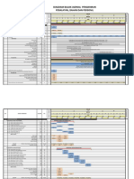 Jadwal Alat, Bahan&personil