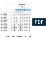 12TH ConsolidatedResultSheet