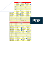 Test de Foratlezas y Debílidades