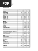 Download Orscheln Media Plan Spreadsheet by Chris Bumeter SN52054642 doc pdf