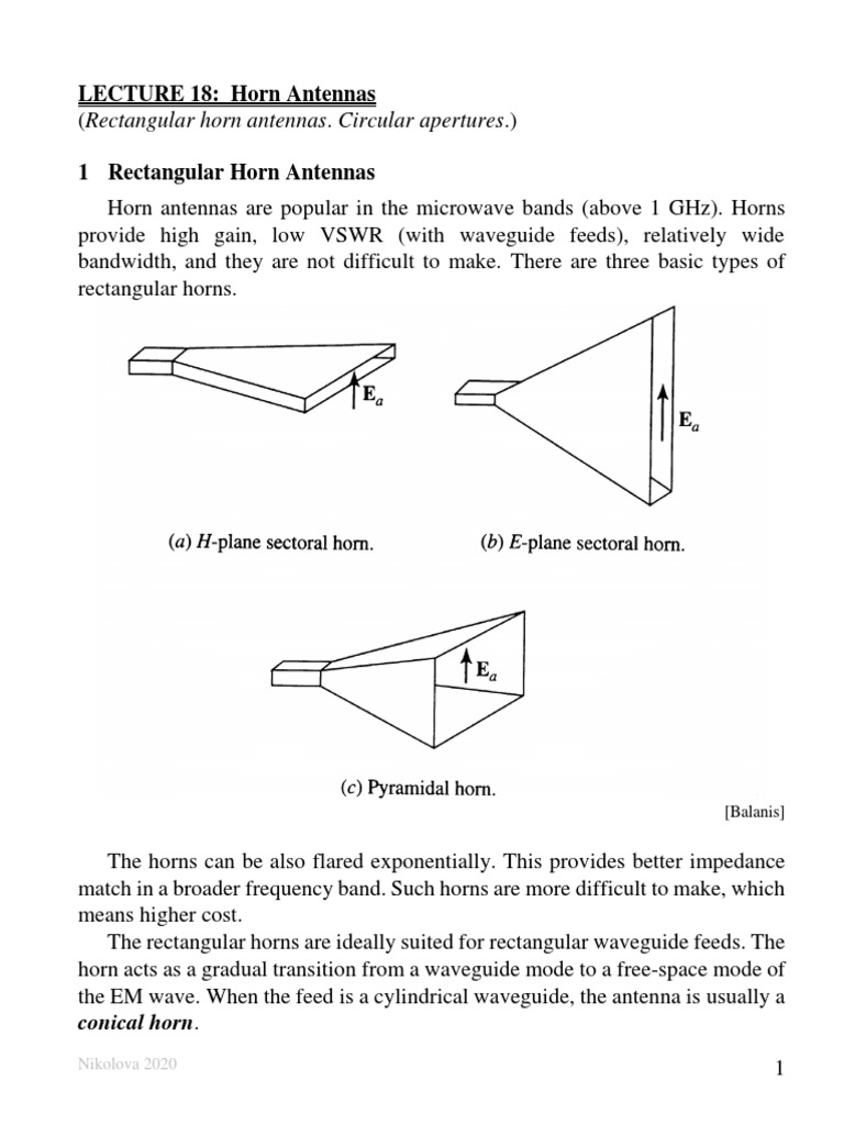 Analysis of Rectangular Horn Antennas and the Derivation of Equations for Calculating the Far