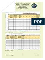 Trabajo 12 de La Hora Asincrona