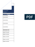 Lista Verificación Protocolos Bioseguridad (1)