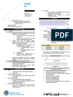 2.1 Lipid Chemistry Part 1