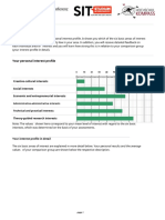 SIT Profile English