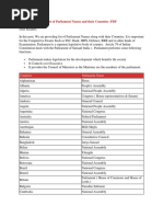 List of Parliament Names and Their Countries