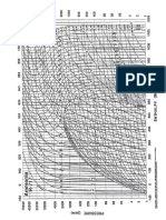 DIAGRAMAS DE MOLLIER