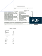 Practica Grupal 2 Parcial 2