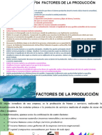 2021 - Bloque N°02 - 2 - Factores de La Producción - 25