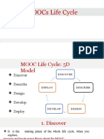 Moocs Life Cycle