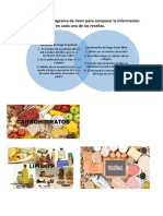 Elaboramos Un Diagrama de Venn para Comparar La Información Que Se Encuentra en Cada Una de Las Reseñas