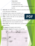 A Longwall Face Comprises The Following Elements