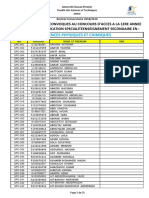 Liste Des Convoques Au Concours Dacces Le SPC 2018